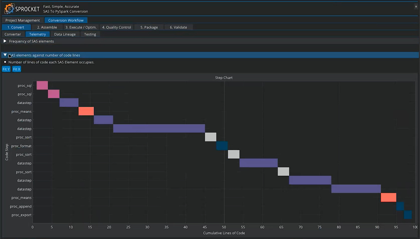 DearPyGUI presentation at Ottawa Python