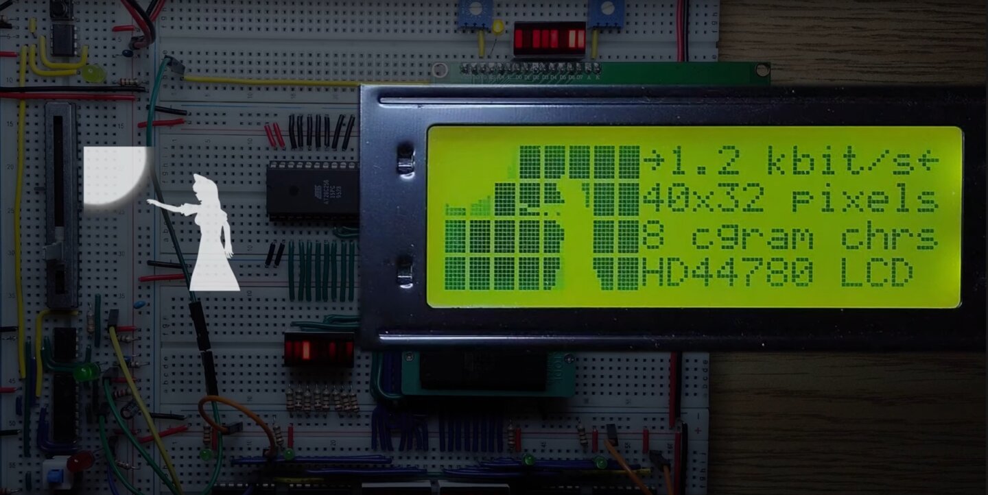 Also more than 8 active character cells