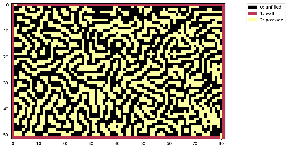 brain coral box pattern