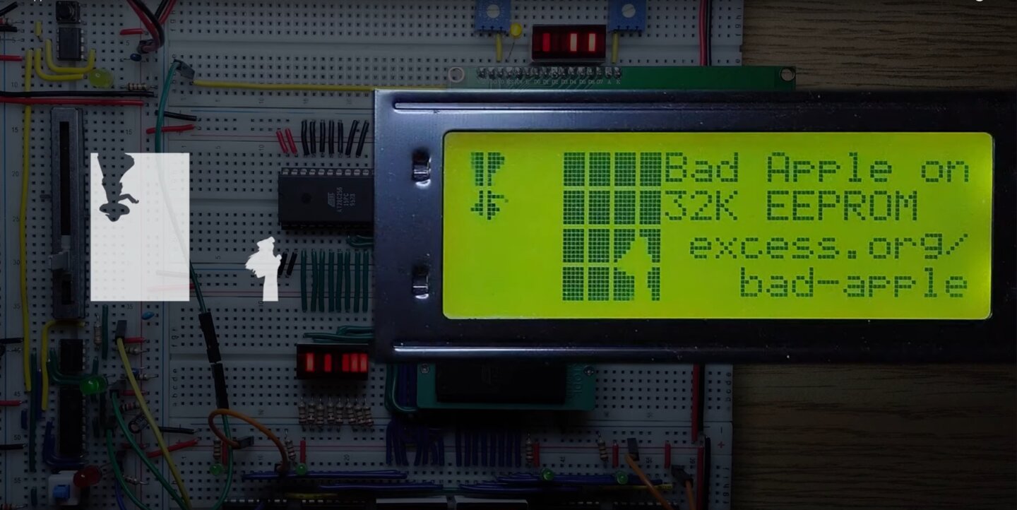 8 active character cells