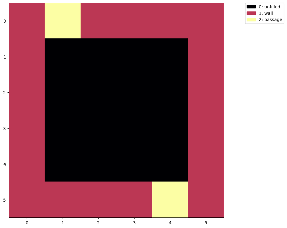 6x6 box with unfilled, wall, passage legend