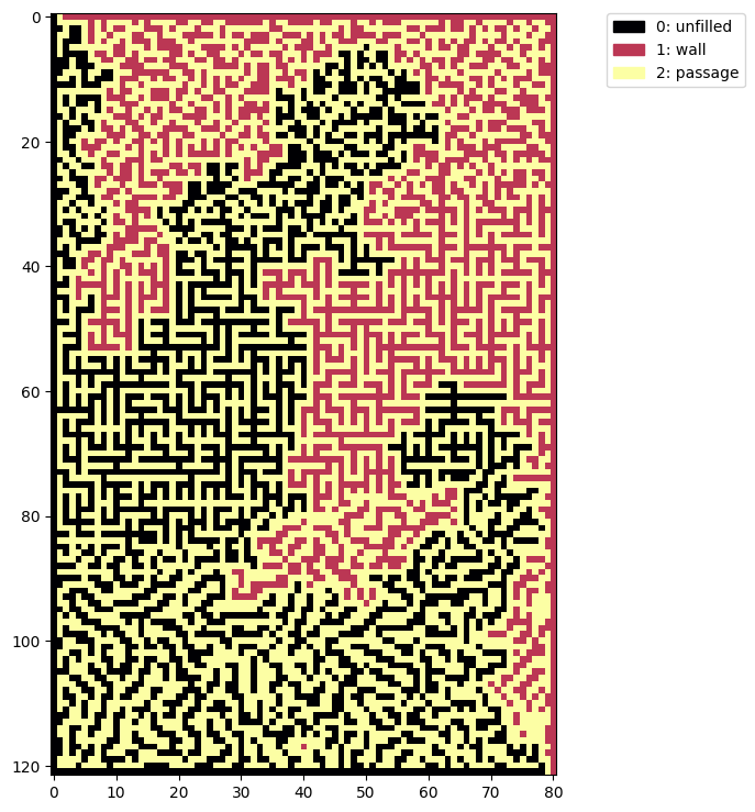 solution to the custom generated maze