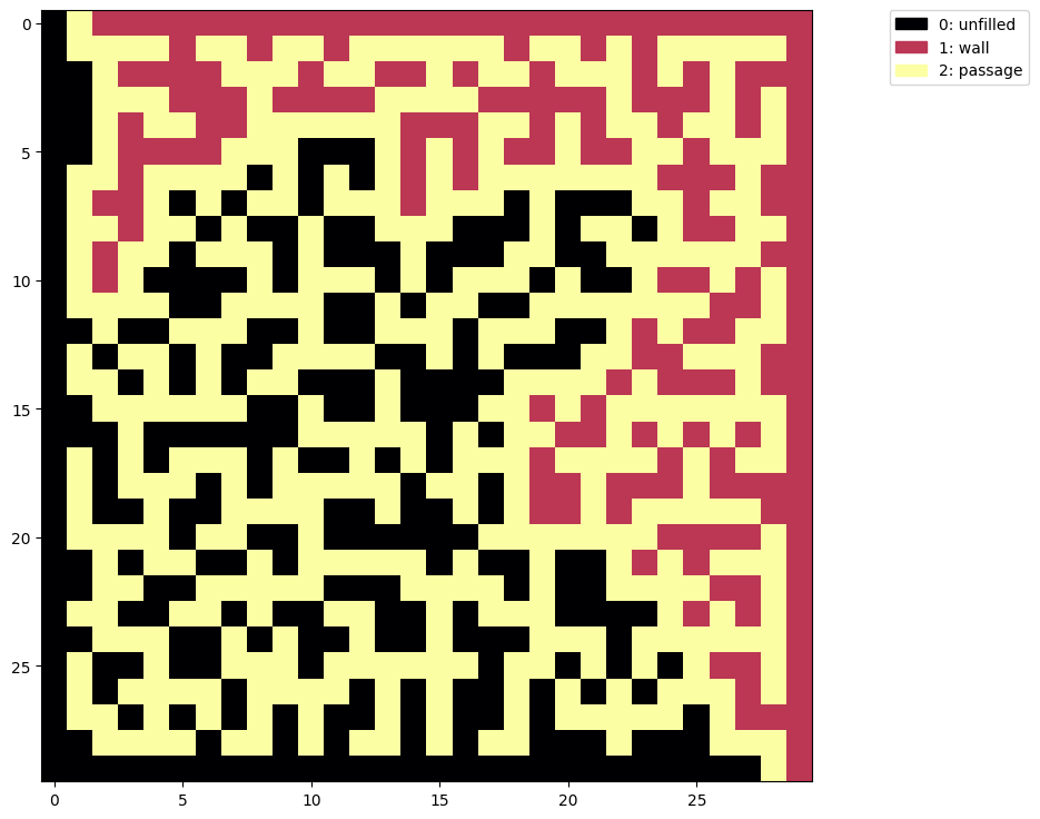 solution to maze generated with maze3 algorithm